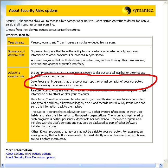 Norton Help